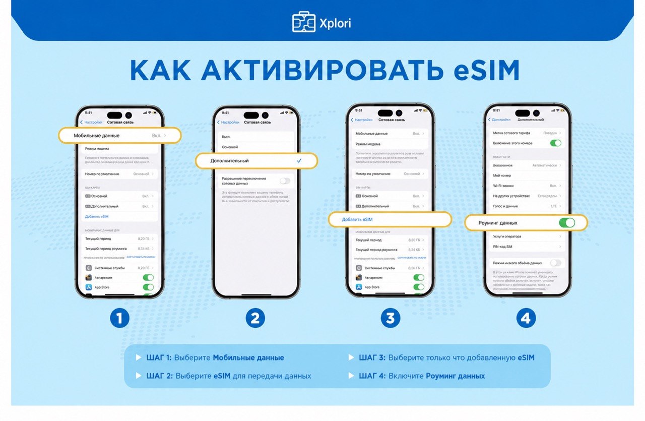 eSIM не работает?